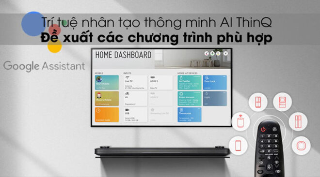 Remote thông minh được điều khiển nhanh nhạy từ xa