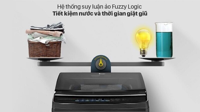 Máy giặt Sharp 10.5 kg ES-TM105CD-DS mới 2025 có Inverter cao cấp cùng nhiều chế độ giặt đa dạng