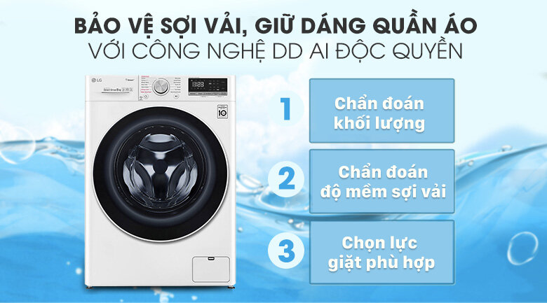 máy giặt sấy lg