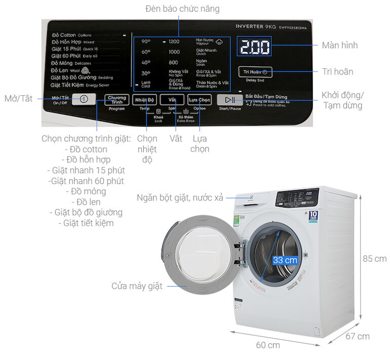Các chương trình giặt của máy giặt Electrolux EWF9025BQWA