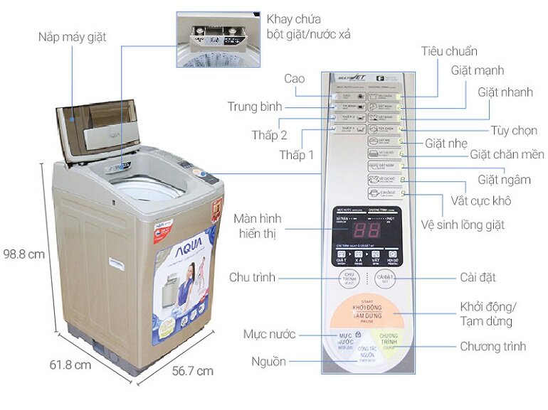 Máy giặt Aqua 7kg AQW-U700Z1T