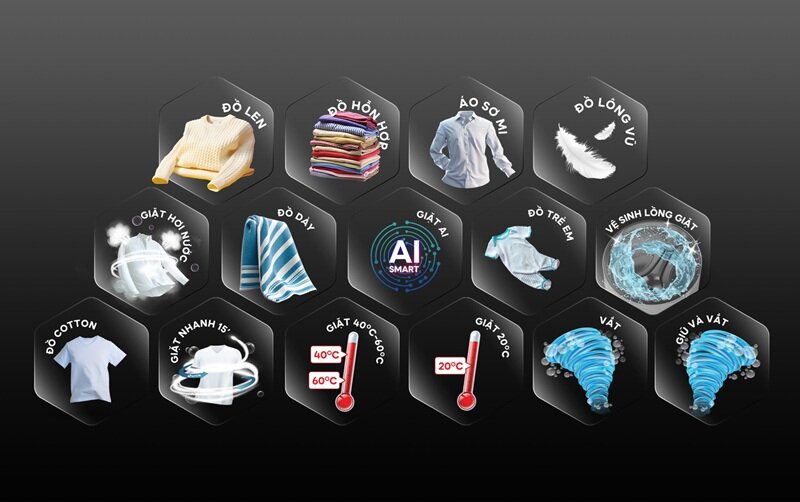 Máy giặt cửa ngang Casper WF-DE8VW2 