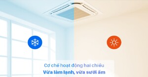 Ai nên mua điều hòa âm trần 2 chiều Gree Inverter 18000 BTU GUD50T/A-S/GUD50W/A-S?