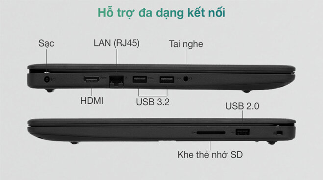 Cổng kết nối đa dạng kết nối các thiết bị ngoại vi tốt