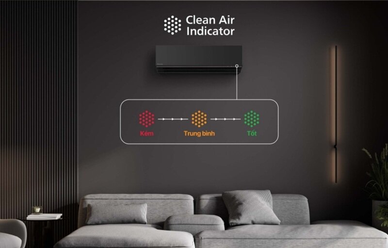 Đánh giá chi tiết điều hòa Panasonic CU/CS-AU12BKH-8: Xuất sắc, nhưng không dành cho đám đông!