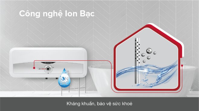 Bình nóng lạnh Ariston SL2 20 RS 2.5 FE 20 lít: An toàn, hiệu quả, giá phải chăng!