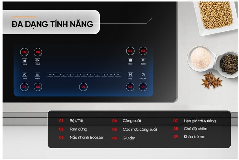 Bếp từ đôi Sunhouse SHB81022 giá chỉ 2 triệu đồng mà sang xịn, nhiều chế độ nấu nướng