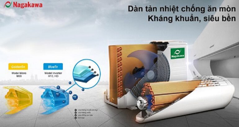 điều hòa Nagakawa NIS-C24R2H12