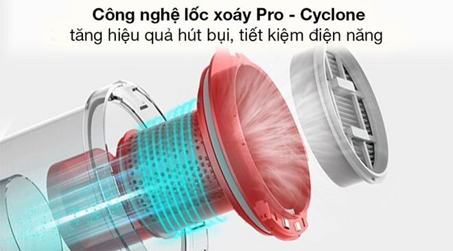 Động cô với công nghệ lốc xoáy Pro vô cùng mạnh mẽ 