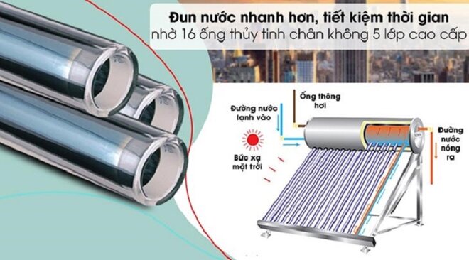 Máy nước nóng năng lượng mặt trời Sơn Hà 140L phi 58