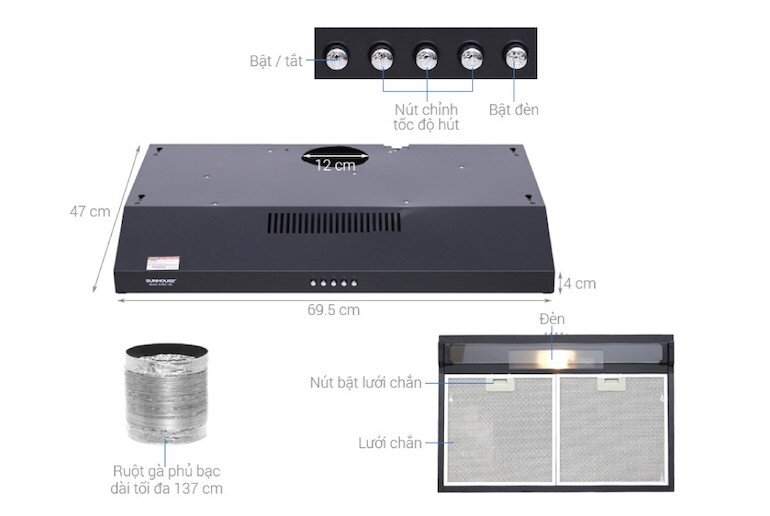 Cấu trúc nổi bật của Sunhouse SHB6118B