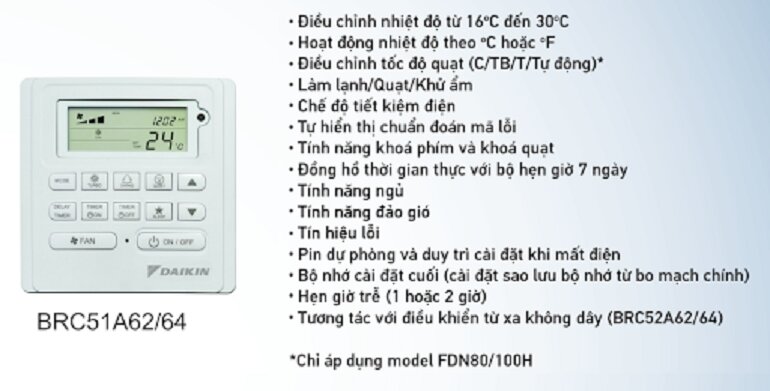 Đánh giá chi tiết điều hòa Daikin FDN150HY1/RCN150HY1 