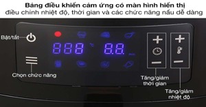 Bảng điều khiển trên nồi chiên không dầu có ý nghĩa gì?