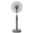 Bảng giá quạt cây, quạt đứng Lifan cập nhật tháng 3/2018