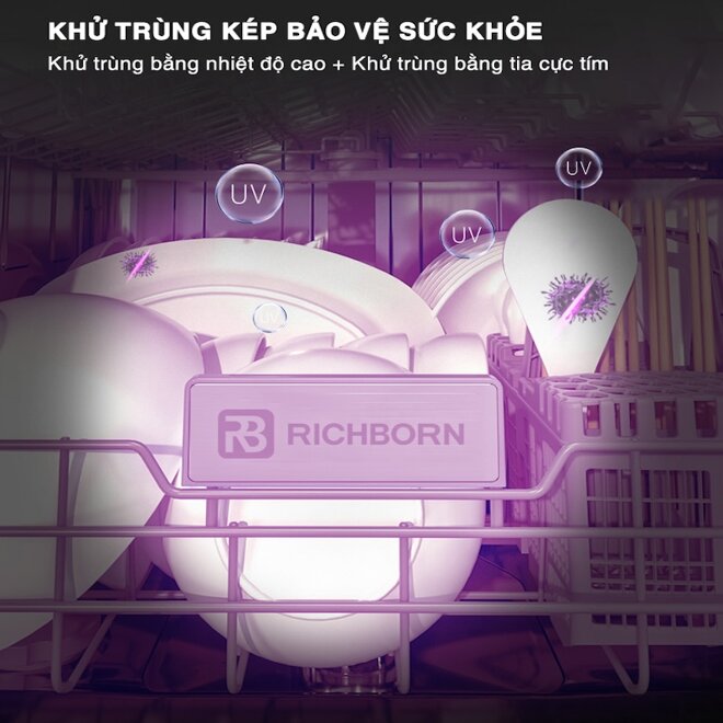 Đẳng cấp vượt trội cùng máy rửa bát Richborn RDP6085SHB/S