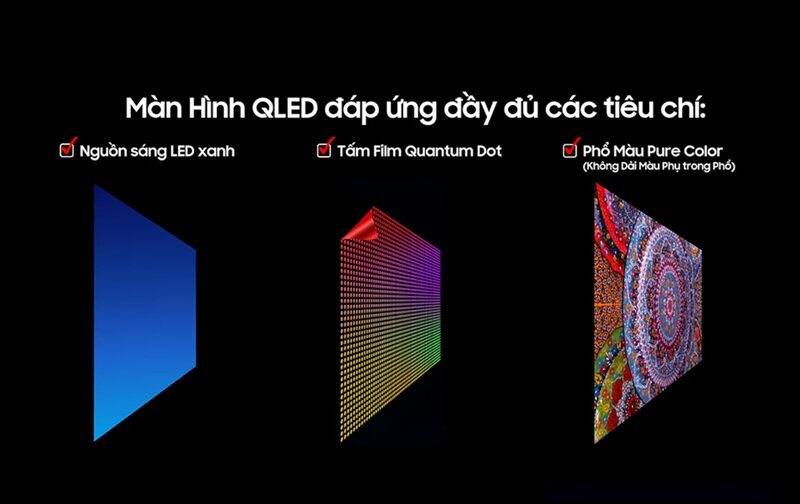 Smart tivi QLED Samsung 4K 55 inch 55Q6FA màn hình