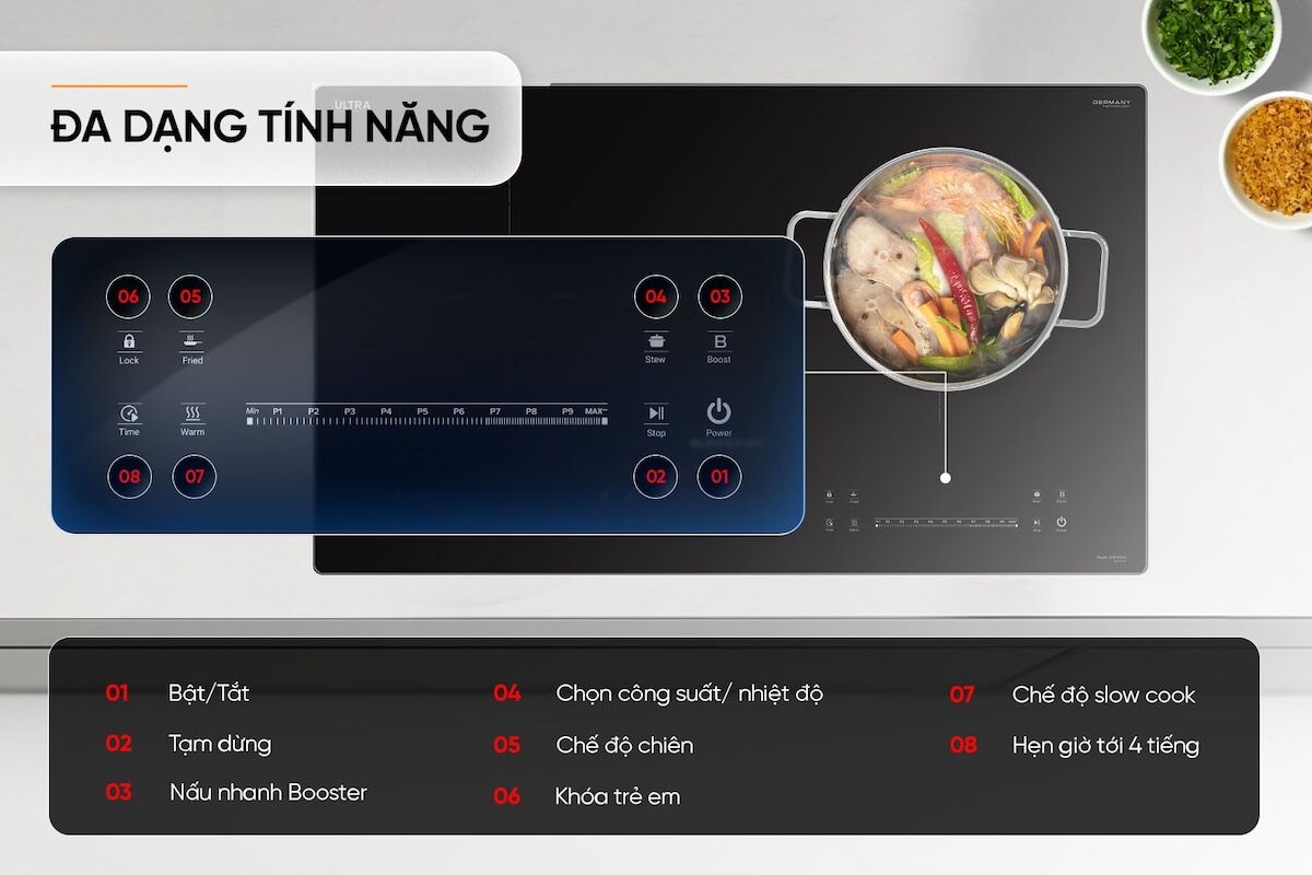 Bếp từ đôi Sunhouse SHB555DI tính năng thông minh, thiết kế sang trọng