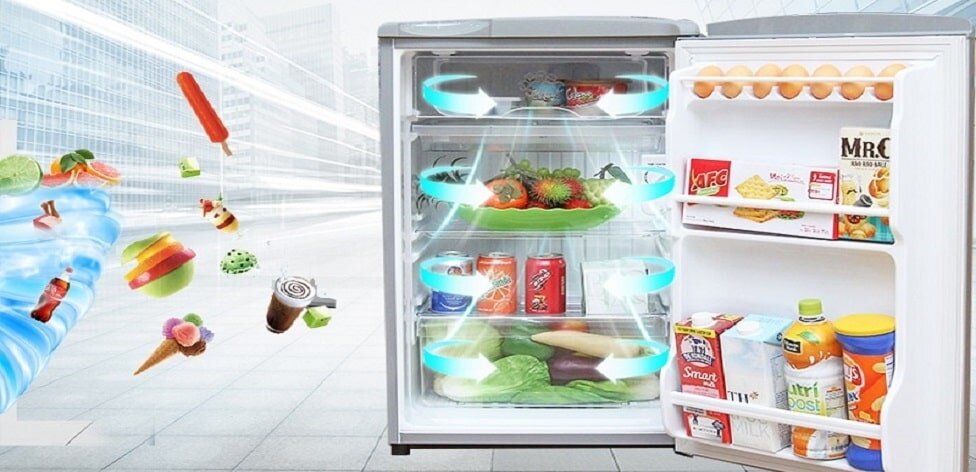 Tủ lạnh giá dưới 3 triệu mini 