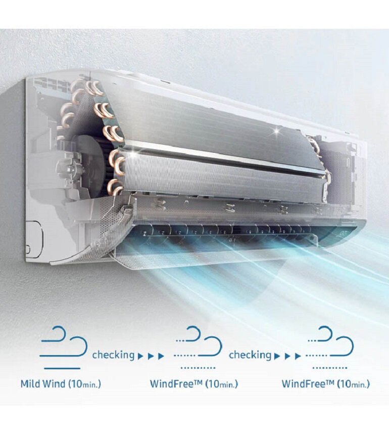 điều hòa Samsung 18000 BTU 2 chiều Inverter F-AR18ASHZAW21