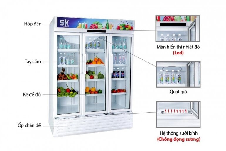 Dòng tủ mát Sumikura SKSC-1600-A 1600 lít có thiết kế dạng đứng với 3 cánh mở ngang