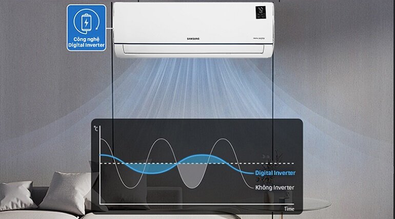 máy lạnh Samsung Digital Inverter 1 HP AR09TYHQASINSV