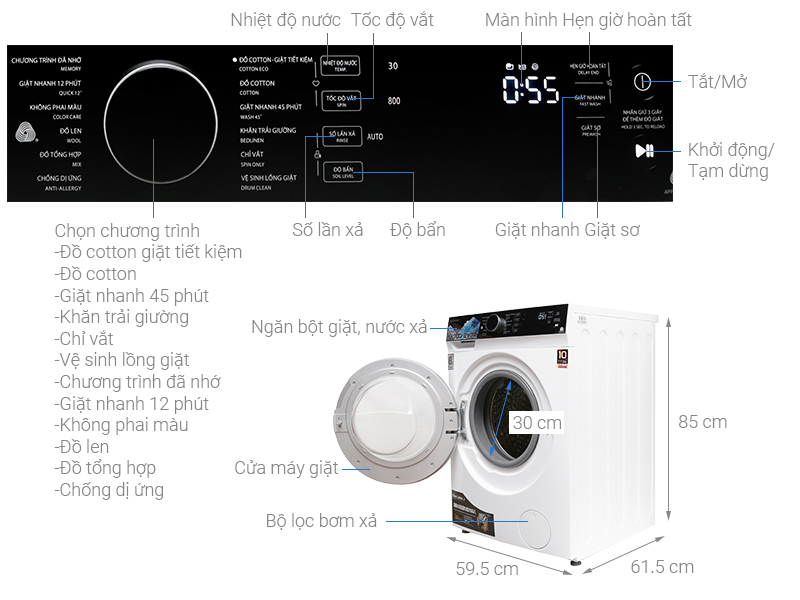 Bảng điều khiển trên máy giặt Toshiba cửa ngang