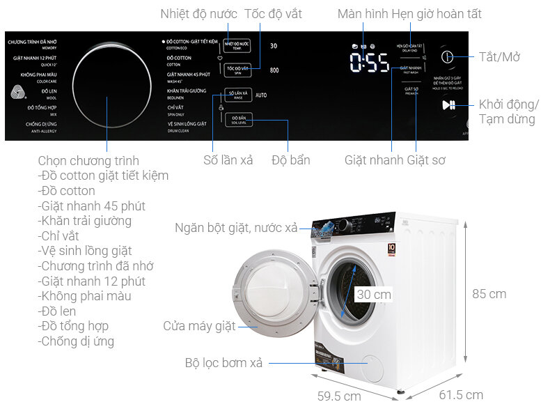 Bảng điều khiển trên máy giặt Toshiba cửa ngang 