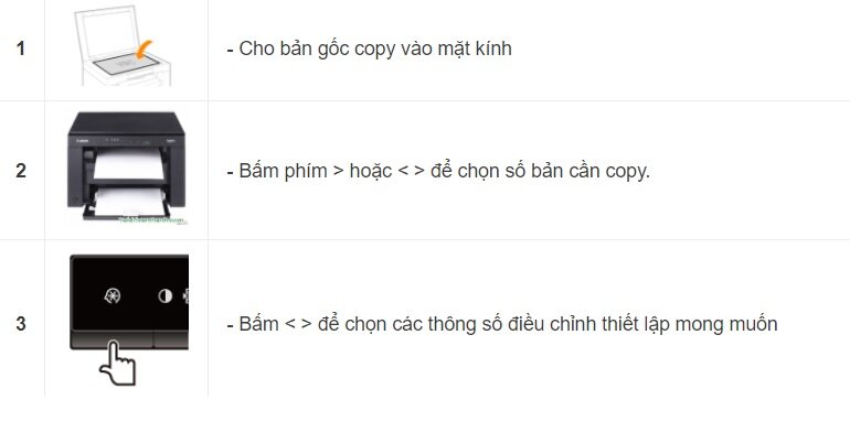 các chức năng Copy của máy in MF3010AE