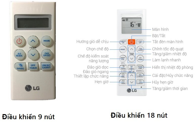 Điểm khác biệt của điều khiển điều hòa LG 9 nút và 18 nút đời mới