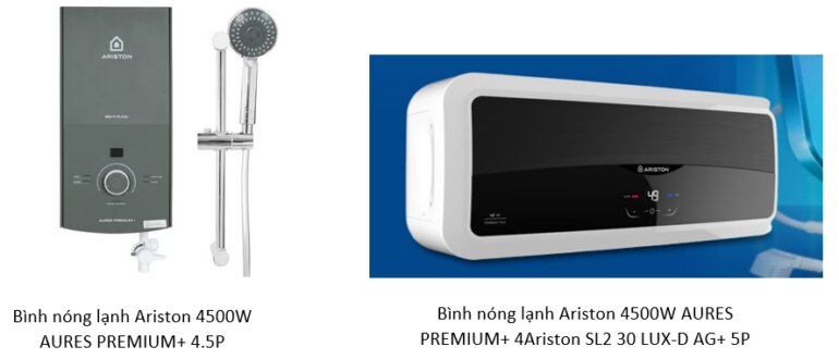 Bình nóng lạnh hãng mới nhất của Ariston