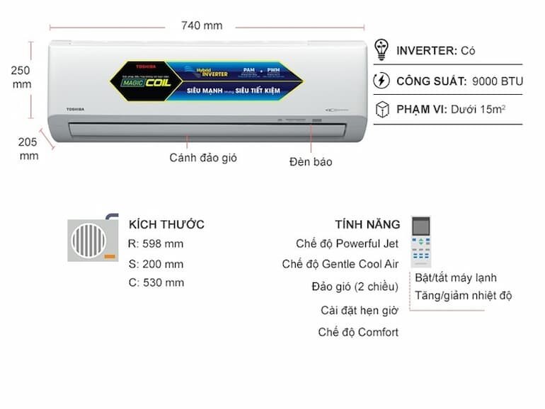 Giá điều hòa Toshiba RAS-H10H2KCVG-V thuộc phân khúc giá rẻ trên thị trường