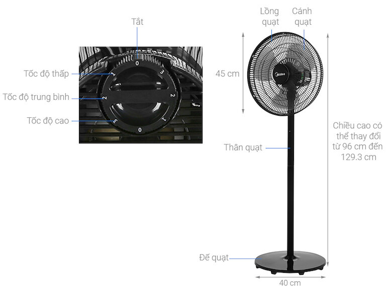 Quạt cây Midea FS40-18CB