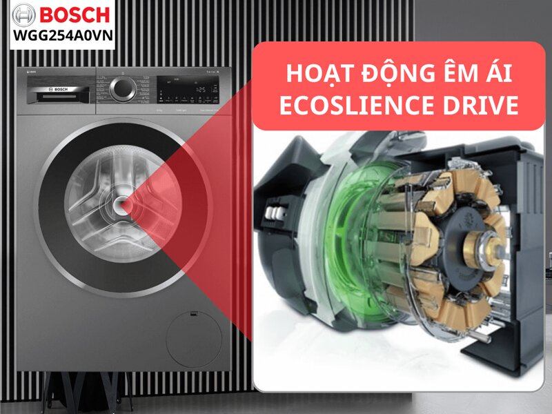 Đánh giá máy giặt Bosch series 6 10 kg WGG254A0VN