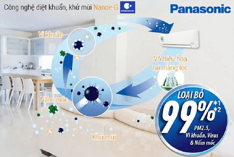 điều hòa Panasonic Inverter 18000 BTU 1 chiều XPU18XKH-8B gas R-32