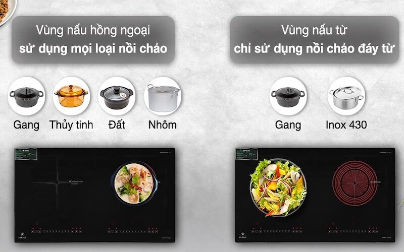 Bếp điện từ đôi Pramie PRTH-A1 tính năng thông minh, công nghệ hiện đại