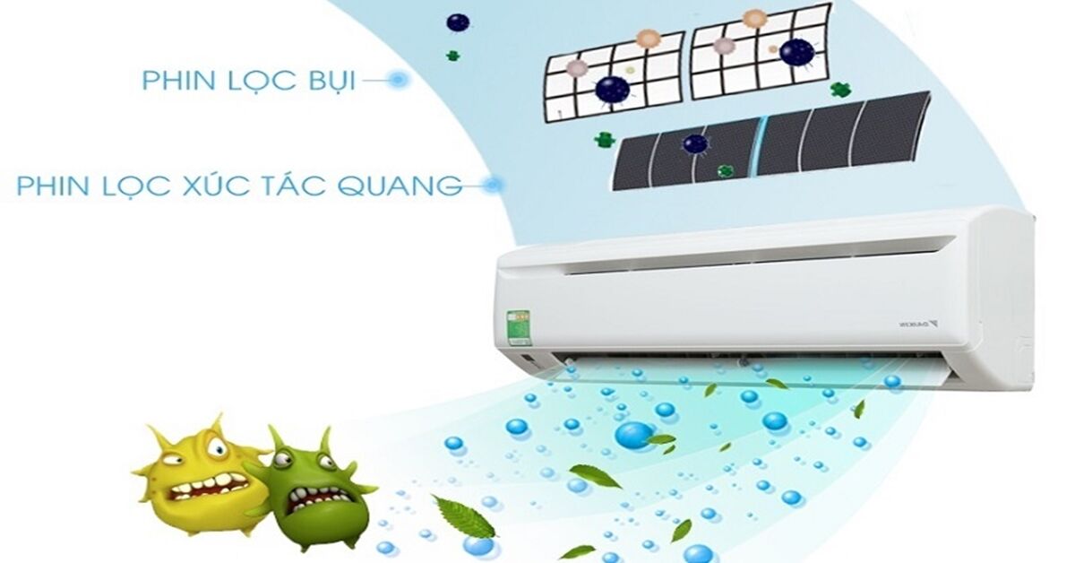 Các công nghệ tiên tiến nhất trên điều hòa Daikin