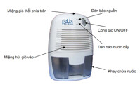 Các tiêu chí cần cân nhắc khi lựa chọn máy hút ẩm cho gia đình