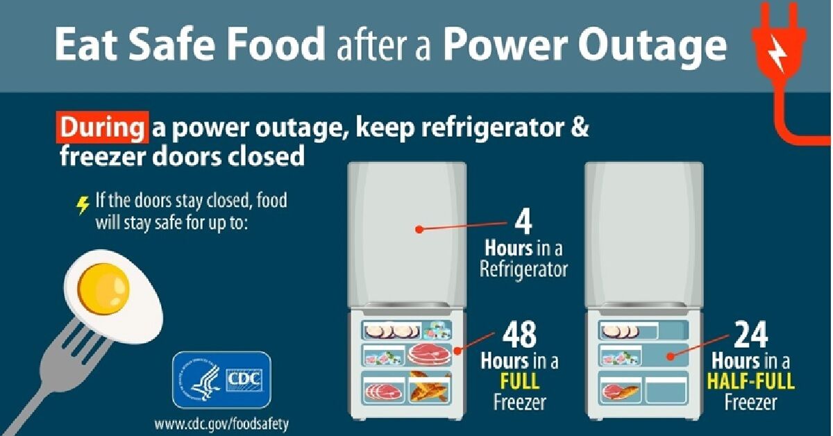 Cách bảo vệ thức ăn ở trong tủ giá buốt khi tổn thất điện