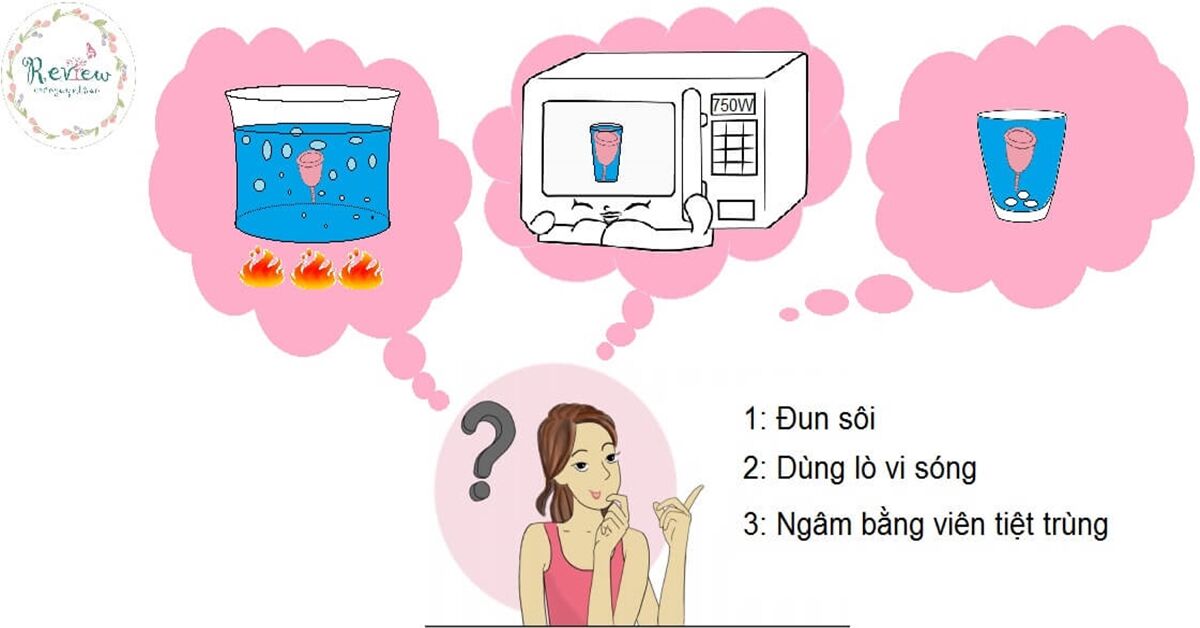 Cách sử dụng cốc nguyệt san Sibell