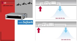 Cách sử dụng điều hòa LG ZBNQ12GL2A0 mát nhất cho phòng nhỏ khoảng 20m2