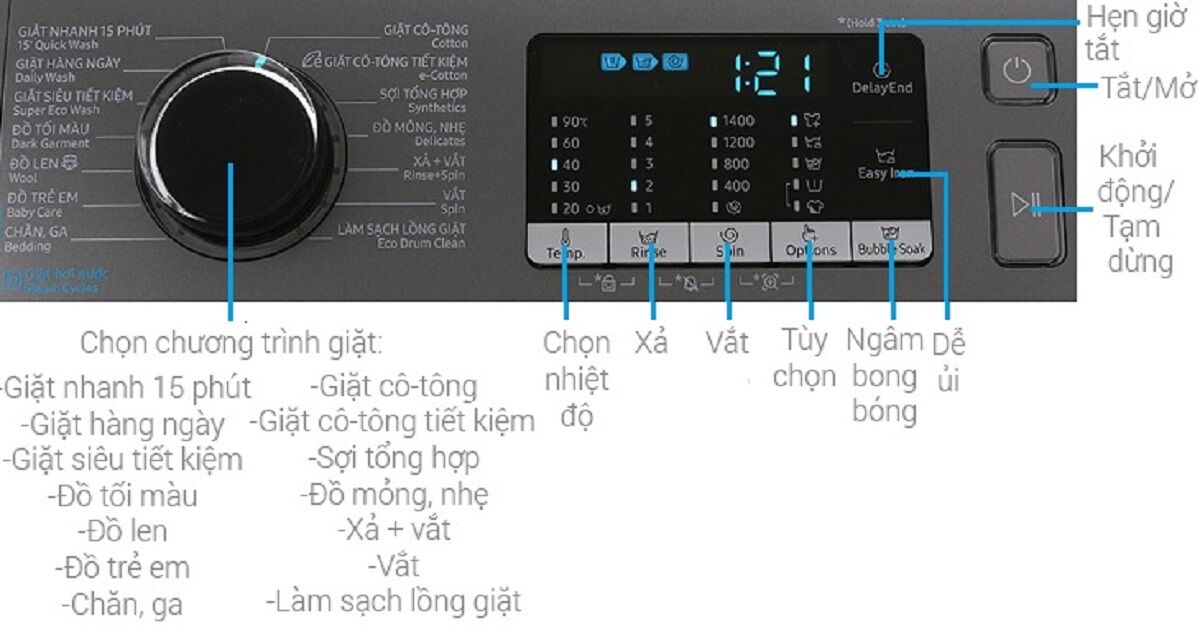Cách sử dụng máy giặt Samsung cửa ngang đơn giản và hiệu quả nhất