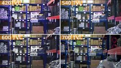 Camera giám sát siêu nét và ảnh hưởng độ phân giải đến chất lượng hình ảnh