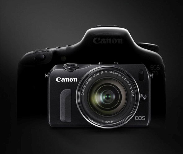 Canon EOS M: Máy ảnh kĩ thuật số ống kính rời không phản xạ