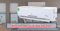 Cập nhật bảng mã lỗi điều hòa treo tường Gree mới nhất 2023 – Phần 1