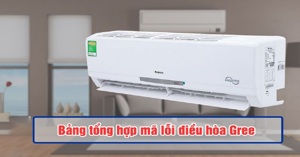 Cập nhật bảng mã lỗi điều hòa treo tường Gree mới nhất 2023 – Phần 1
