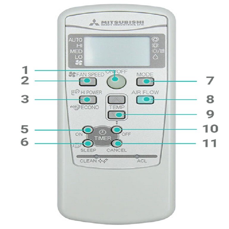 cách dùng điều khiển điều hòa Mitsubishi Heavy 1 chiều