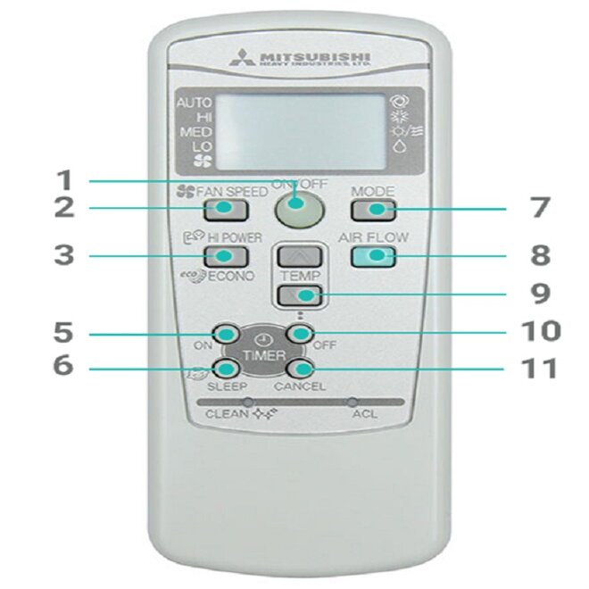 cách dùng điều khiển điều hòa Mitsubishi Heavy 1 chiều