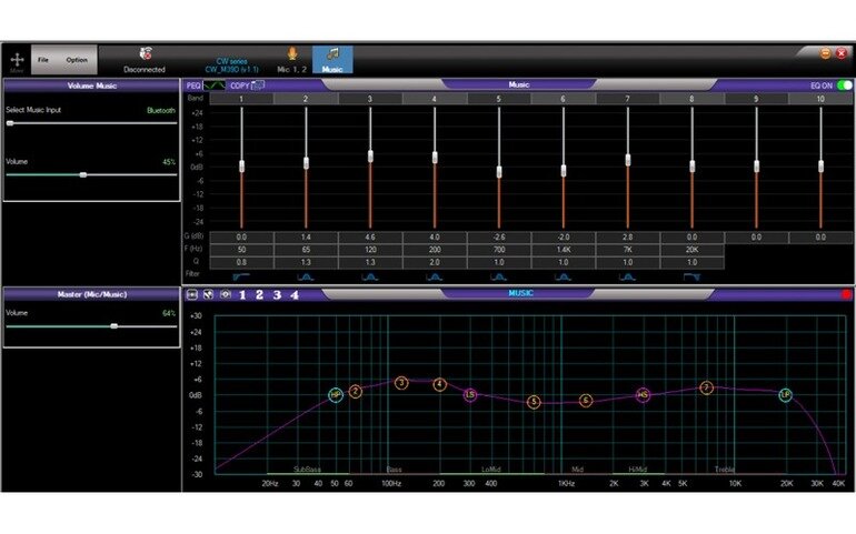 Acnos CS446 có tính năng Boost Bass dành riêng cho nhạc Dance, Remix sôi động.