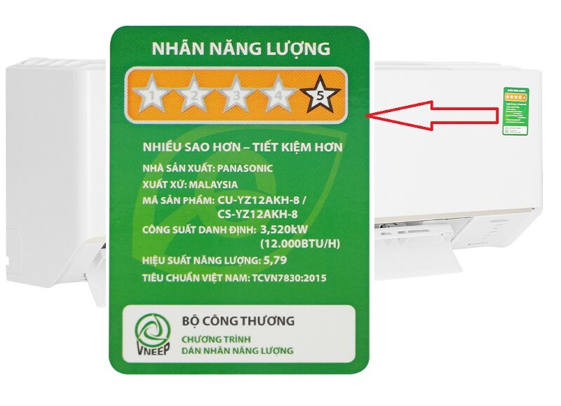 đánh giá điều hòa panasonic CU/CS-YZ12AKH-8 khả năng tiết kiệm điện