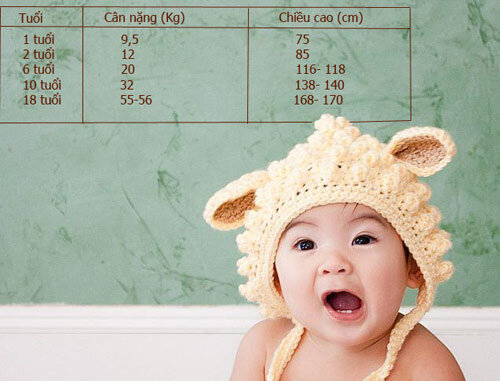 Chọn sữa bột ngoại nào giúp bé tăng cân tốt nhất hiện nay?
